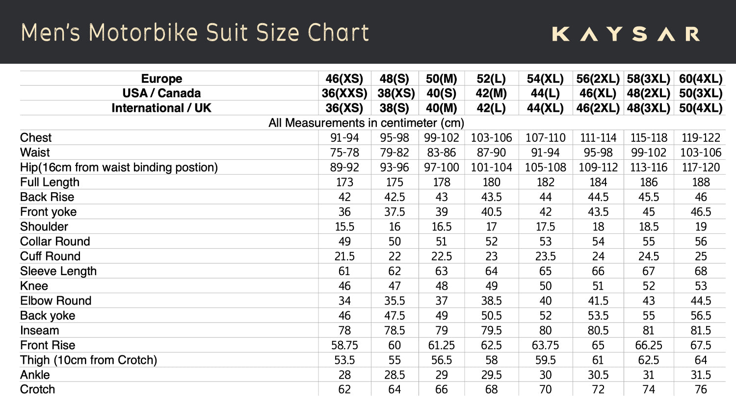 KE - 282 Blue and White Motorbike Leather Suit for Men - Kaysar Enterprises